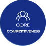Core Competitiveness